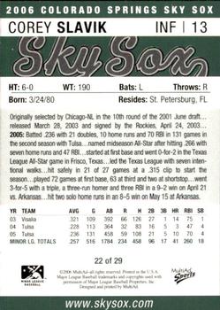 2006 MultiAd Colorado Springs Sky Sox #22 Corey Slavik Back