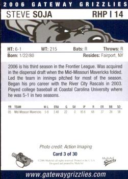 2006 MultiAd Gateway Grizzlies #3 Steve Soja Back
