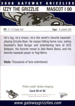 2006 MultiAd Gateway Grizzlies #29 Izzy the Grizzlie Back