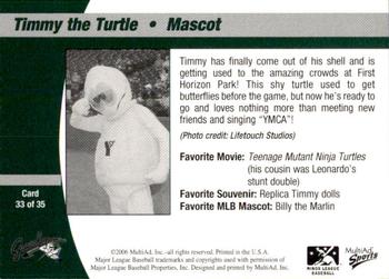 2006 MultiAd Greensboro Grasshoppers #33 Timmy the Turtle Back