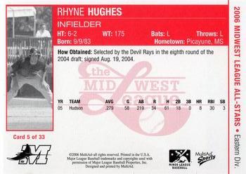 2006 MultiAd Midwest League All-Stars Eastern Division #5 Rhyne Hughes Back