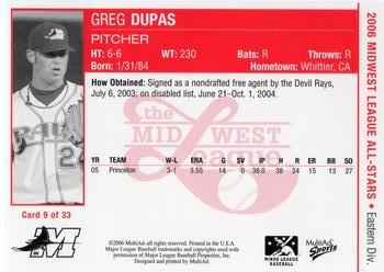 2006 MultiAd Midwest League All-Stars Eastern Division #9 Greg Dupas Back