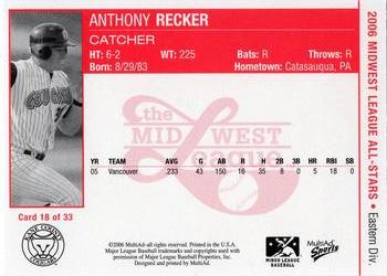 2006 MultiAd Midwest League All-Stars Eastern Division #18 Anthony Recker Back