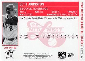 2006 MultiAd Midwest League All-Stars Eastern Division #23 Seth Johnston Back