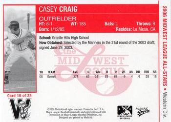 2006 MultiAd Midwest League All-Stars Western Division #10 Casey Craig Back
