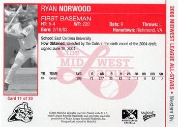 2006 MultiAd Midwest League All-Stars Western Division #11 Ryan Norwood Back