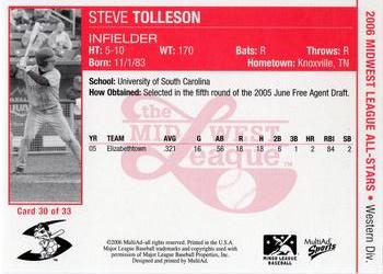 2006 MultiAd Midwest League All-Stars Western Division #30 Steve Tolleson Back