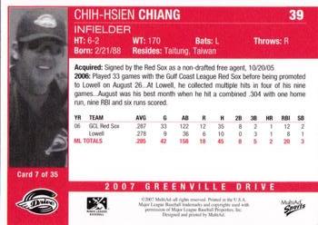 2007 MultiAd Greenville Drive #7 Chih-Hsien Chiang Back