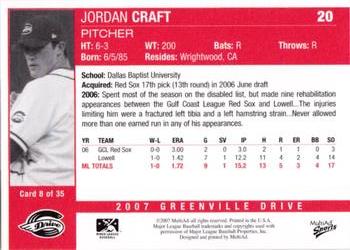 2007 MultiAd Greenville Drive #8 Jordan Craft Back