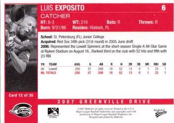 2007 MultiAd Greenville Drive #12 Luis Exposito Back