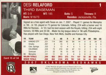 2007 MultiAd Oklahoma RedHawks #15 Desi Relaford Back