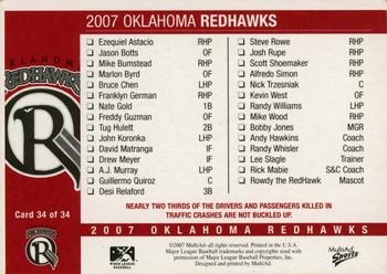 2007 MultiAd Oklahoma RedHawks #34 Team Checklist Back