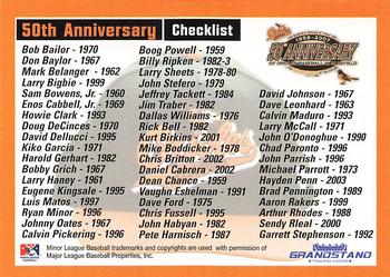 2007 Grandstand Bluefield Orioles 50th Anniversary #NNO Checklist Back