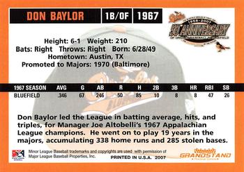2007 Grandstand Bluefield Orioles 50th Anniversary #NNO Don Baylor Back
