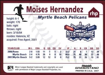 2007 Grandstand Carolina League All-Stars #NNO Moises Hernandez Back