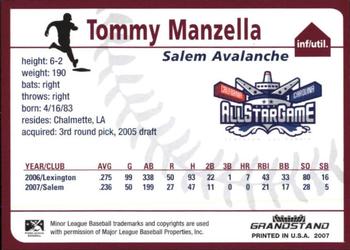 2007 Grandstand Carolina League All-Stars #NNO Tommy Manzella Back