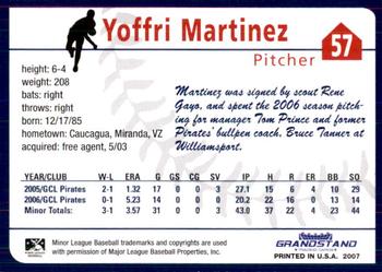 2007 Grandstand State College Spikes #16 Yoffri Martinez Back