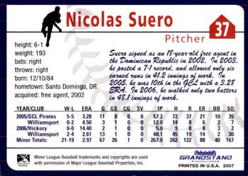 2007 Grandstand State College Spikes #27 Nicolas Suero Back