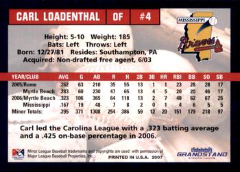 2007 Grandstand Mississippi Braves #NNO Carl Loadenthal Back