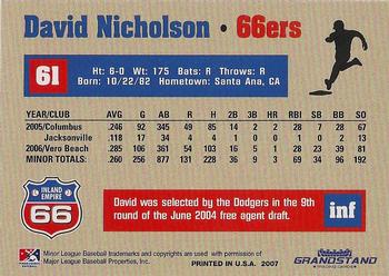 2007 Grandstand Inland Empire 66ers #NNO David Nicholson Back