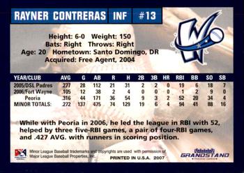 2007 Grandstand Fort Wayne Wizards #NNO Rayner Contreras Back