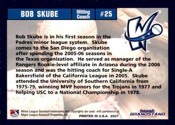 2007 Grandstand Fort Wayne Wizards #NNO Bob Skube Back