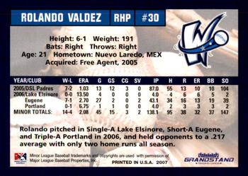 2007 Grandstand Fort Wayne Wizards #NNO Rolando Valdez Back