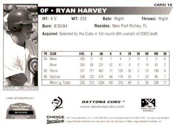 2007 Choice Daytona Cubs #10 Ryan Harvey Back