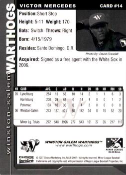 2007 Choice Winston-Salem Warthogs #14 Victor Mercedes Back