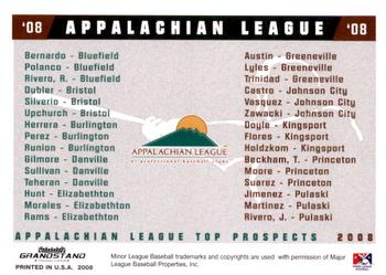 2008 Grandstand Appalachian League Top Prospects #NNO Header Card Back
