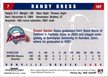 2008 Grandstand Danville Braves #10 Randy Gress Back