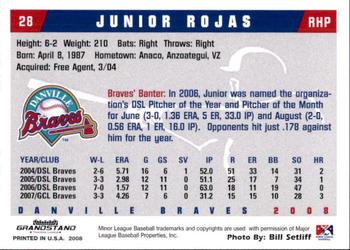 2008 Grandstand Danville Braves #27 Junior Rojas Back