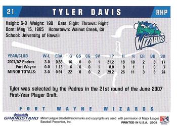 2008 Grandstand Fort Wayne Wizards #NNO Tyler Davis Back