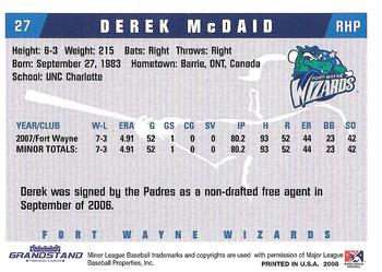 2008 Grandstand Fort Wayne Wizards #NNO Derek McDaid Back