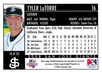 2008 Grandstand San Jose Giants #14 Tyler LaTorre Back