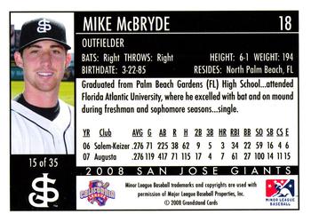 2008 Grandstand San Jose Giants #15 Mike McBryde Back