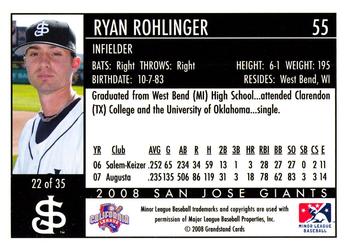 2008 Grandstand San Jose Giants #22 Ryan Rohlinger Back