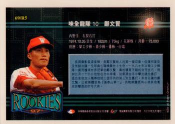 1996 CPBL Pro-Card Series 3 - Baseball Hall of Fame #69/R5 Wen-Hsien Cheng Back