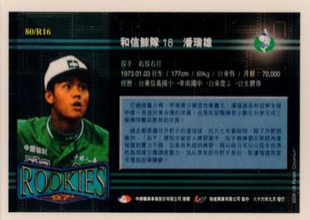 1996 CPBL Pro-Card Series 3 - Baseball Hall of Fame #80/R16 Jui-Hsiung Pan Back