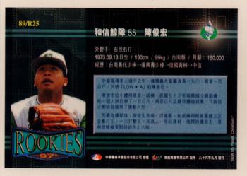 1996 CPBL Pro-Card Series 3 - Baseball Hall of Fame #89/R25 Lien-Hung Chen Back