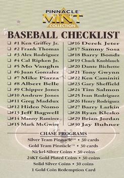 1997 Pinnacle Mint Collection #NNO Checklist Front
