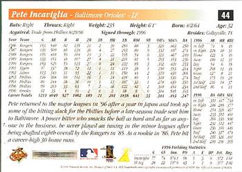 1997 Score Premium Stock #44 Pete Incaviglia Back