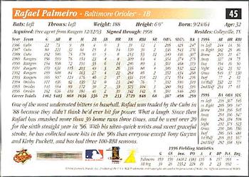 1997 Score Premium Stock #45 Rafael Palmeiro Back