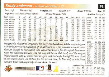 1997 Score Premium Stock #96 Brady Anderson Back