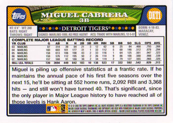 2008 Topps Detroit Tigers #DET1 Miguel Cabrera Back