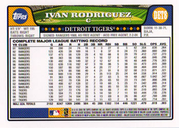 2008 Topps Detroit Tigers #DET8 Ivan Rodriguez Back