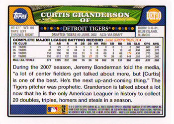 2008 Topps Detroit Tigers #DET10 Curtis Granderson Back