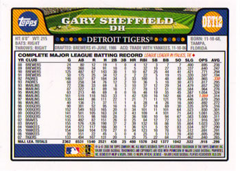2008 Topps Detroit Tigers #DET12 Gary Sheffield Back