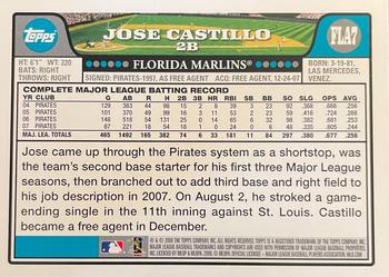 2008 Topps Florida Marlins #FLA7 Jose Castillo Back