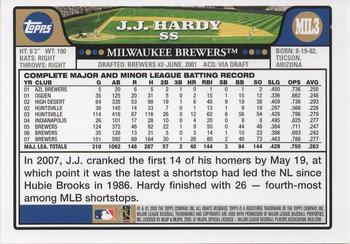 2008 Topps Milwaukee Brewers #MIL3 J.J. Hardy Back